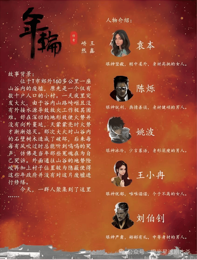 四大热门剧本类型创作解析与避坑策略新葡京娱乐2025剧本杀新手指南：(图9)