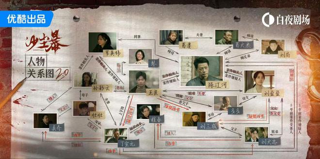 产悬疑先锋探路新葡京娱乐城国(图3)