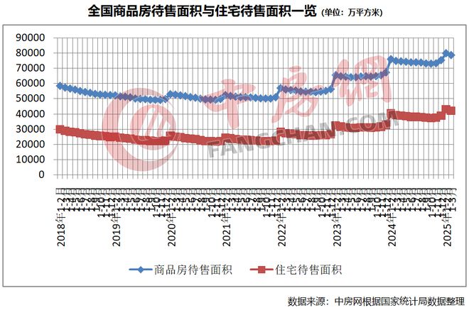 四季售楼处发布：轨交旁的梦想家园新葡京娱乐华发虹桥四季 华发虹桥(图4)