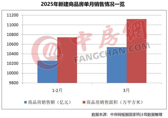 四季售楼处发布：轨交旁的梦想家园新葡京娱乐华发虹桥四季 华发虹桥(图3)