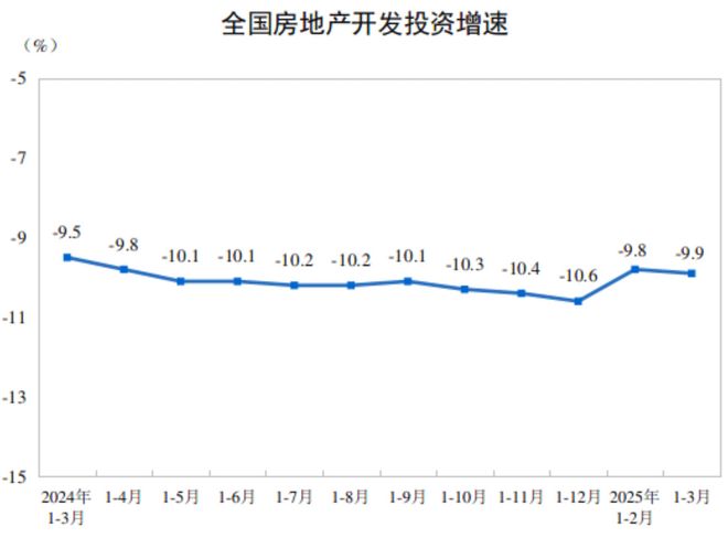 四季售楼处发布：轨交旁的梦想家园新葡京娱乐华发虹桥四季 华发虹桥(图1)