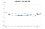 四季售楼处发布：轨交旁的梦想家园新葡京娱